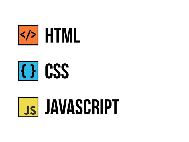 CSS
JavaScript
HTML
