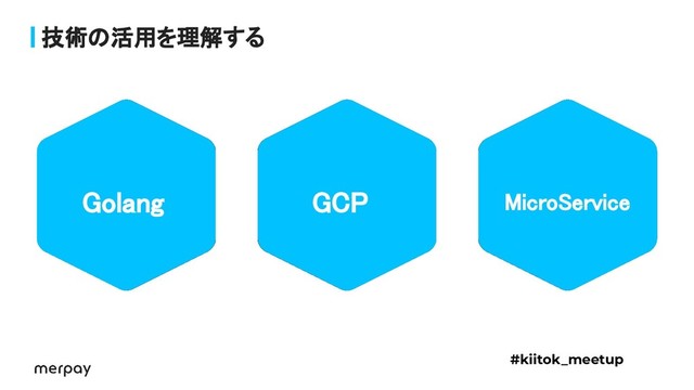 技術の活用を理解する
Golang  GCP  MicroService 
#kiitok_meetup
