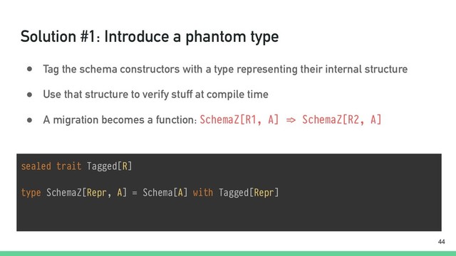 Solution #1: Introduce a phantom type
● Tag the schema constructors with a type representing their internal structure
● Use that structure to verify stuff at compile time
● A migration becomes a function: SchemaZ[R1, A] "=> SchemaZ[R2, A]
!44
sealed trait Tagged[R]
type SchemaZ[Repr, A] = Schema[A] with Tagged[Repr]
