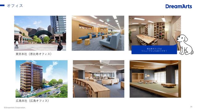©DreamArts Corporation. 26
オフィス
東京本社（恵比寿オフィス）
広島本社（広島オフィス）
恵比寿オフィスは
リニューアルしたばかりです！
