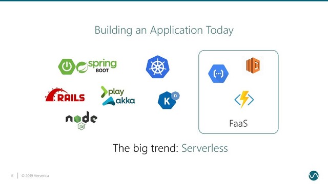© 2019 Ververica
15
Building an Application Today
The big trend: Serverless
FaaS
