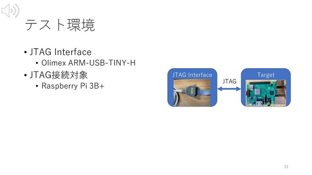 テスト環境
• JTAG Interface
• Olimex ARM-USB-TINY-H
• JTAG接続対象
• Raspberry Pi 3B+
33
JTAG Interface Target
JTAG
