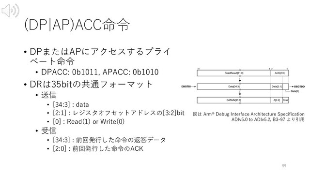 (DP|AP)ACC命令
• DPまたはAPにアクセスするプライ
ベート命令
• DPACC: 0b1011, APACC: 0b1010
• DRは35bitの共通フォーマット
• 送信
• [34:3] : data
• [2:1] : レジスタオフセットアドレスの[3:2]bit
• [0] : Read(1) or Write(0)
• 受信
• [34:3] : 前回発⾏した命令の返答データ
• [2:0] : 前回発⾏した命令のACK
59
図は Arm® Debug Interface Architecture Specification
ADIv5.0 to ADIv5.2, B3-97 より引⽤
