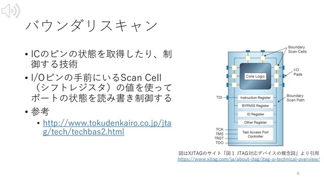 バウンダリスキャン
• ICのピンの状態を取得したり、制
御する技術
• I/Oピンの⼿前にいるScan Cell
（シフトレジスタ）の値を使って
ポートの状態を読み書き制御する
• 参考
• http://www.tokudenkairo.co.jp/jta
g/tech/techbas2.html
8
図はXJTAGのサイト「図１ JTAG対応デバイスの概念図」より引⽤
https://www.xjtag.com/ja/about-jtag/jtag-a-technical-overview/
