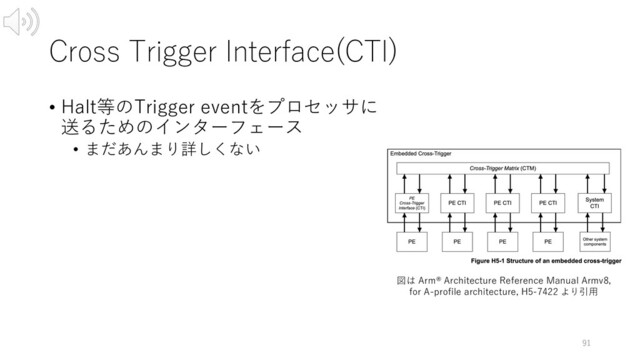 Cross Trigger Interface(CTI)
• Halt等のTrigger eventをプロセッサに
送るためのインターフェース
• まだあんまり詳しくない
91
図は Arm® Architecture Reference Manual Armv8,
for A-profile architecture, H5-7422 より引⽤
