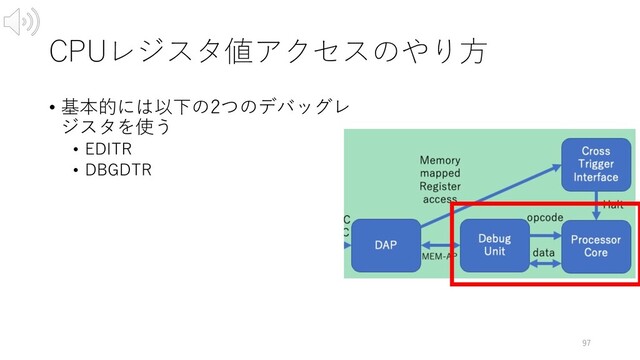 CPUレジスタ値アクセスのやり⽅
• 基本的には以下の2つのデバッグレ
ジスタを使う
• EDITR
• DBGDTR
97
