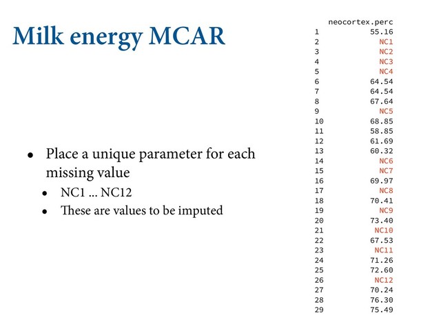 Milk energy MCAR
• Place a unique parameter for each
missing value
• NC1 ... NC12
• These are values to be imputed
neocortex.perc
1 55.16
2 NC1
3 NC2
4 NC3
5 NC4
6 64.54
7 64.54
8 67.64
9 NC5
10 68.85
11 58.85
12 61.69
13 60.32
14 NC6
15 NC7
16 69.97
17 NC8
18 70.41
19 NC9
20 73.40
21 NC10
22 67.53
23 NC11
24 71.26
25 72.60
26 NC12
27 70.24
28 76.30
29 75.49
