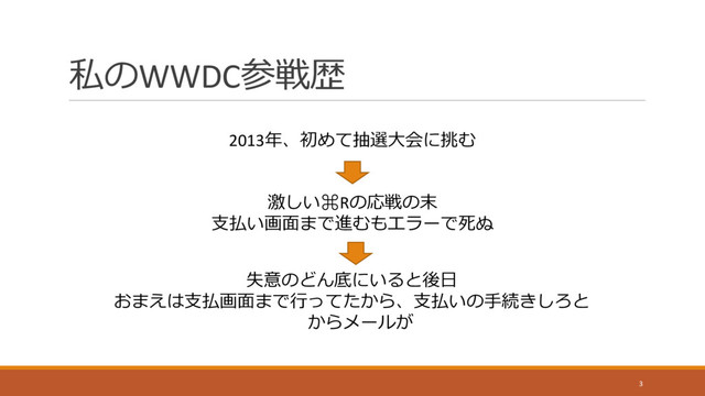 5WWDC0(9
2013",;'!#:
7 ⌘R1(3
-6/.+2
4)8&
-6/.$
-6%* 

3
