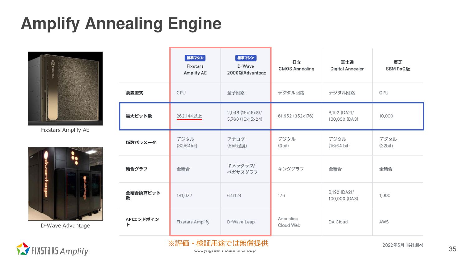 量子コンピュータ時代のプログラミングセミナー 