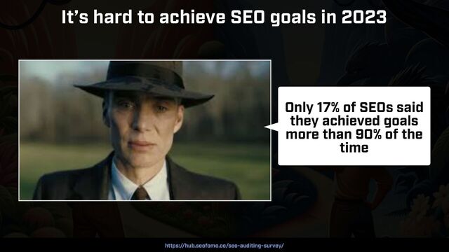 COUNTERINTUITIVE SEO BY @ALEYDA FROM ORAINTI AT #BARBADOSSEO
It’s hard to achieve SEO goals in 2023
https://hub.seofomo.co/seo-auditing-survey/
Only 17% of SEOs said
they achieved goals
more than 90% of the
time
