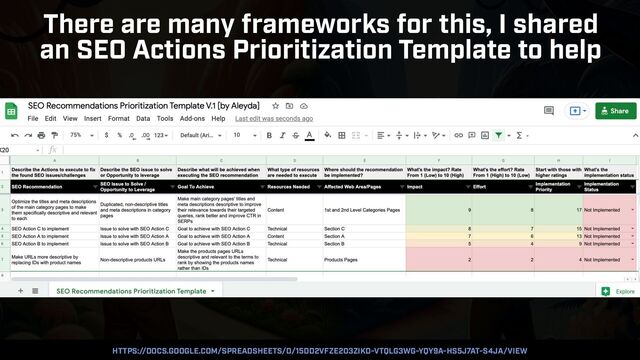 COUNTERINTUITIVE SEO BY @ALEYDA FROM ORAINTI AT #BARBADOSSEO
There are many frameworks for this, I shared
 
an SEO Actions Prioritization Template to help
HTTPS://DOCS.GOOGLE.COM/SPREADSHEETS/D/15DD2VFZE203ZIKD-VTQLG3WG-YQY9A-HS5J7AT- S4JA/VIEW

