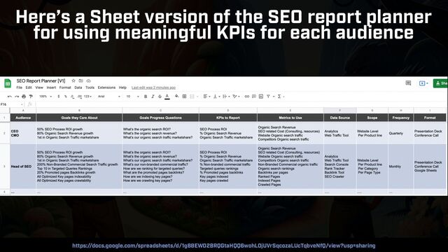 COUNTERINTUITIVE SEO BY @ALEYDA FROM ORAINTI AT #BARBADOSSEO
Nivel de texto 1


Nivel de texto 2


Nivel de texto 3


Nivel de texto 4


Nivel de texto 5
Texto del título
Here’s a Sheet version of the SEO report planner
for using meaningful KPIs for each audience
https://docs.google.com/spreadsheets/d/1g88EW02BRQGtaHQQ6wohL0jUVrSqcozaLUcTqbveNfQ/view?usp=sharing
