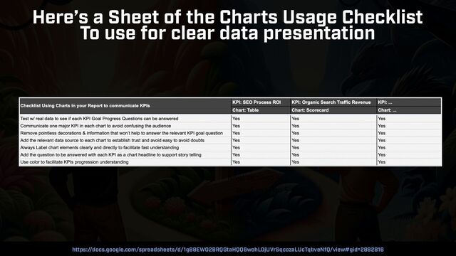 COUNTERINTUITIVE SEO BY @ALEYDA FROM ORAINTI AT #BARBADOSSEO
Nivel de texto 1


Nivel de texto 2


Nivel de texto 3


Nivel de texto 4


Nivel de texto 5
Texto del título
Here’s a Sheet of the Charts Usage Checklist


To use for clear data presentation
https://docs.google.com/spreadsheets/d/1g88EW02BRQGtaHQQ6wohL0jUVrSqcozaLUcTqbveNfQ/view#gid=2882816

