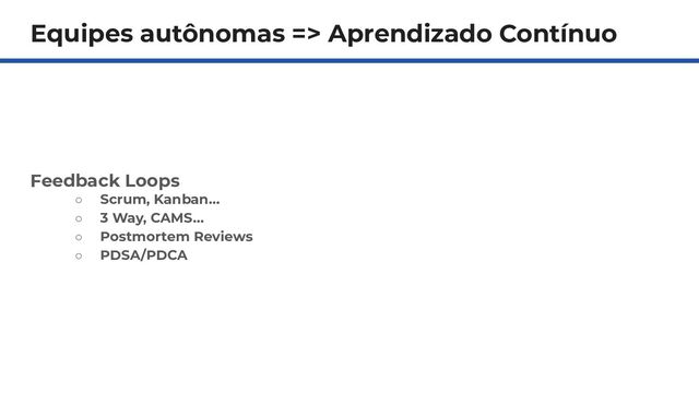 Equipes autônomas => Aprendizado Contínuo
Feedback Loops
○ Scrum, Kanban…
○ 3 Way, CAMS…
○ Postmortem Reviews
○ PDSA/PDCA
