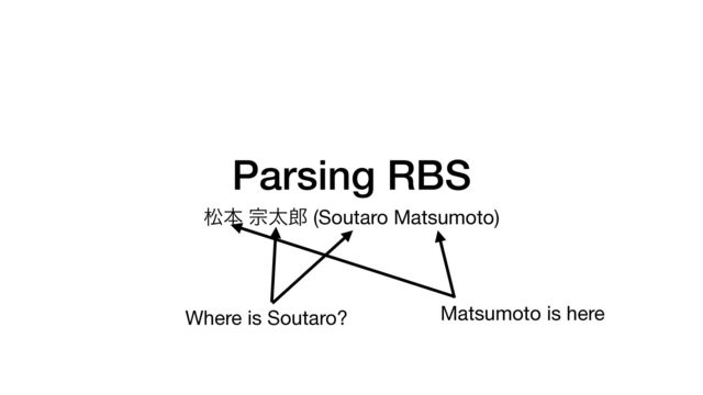 Parsing RBS
দຊ फଠ࿠ (Soutaro Matsumoto)
Matsumoto is here
Where is Soutaro?
