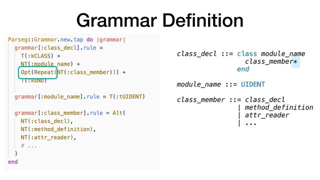 Grammar De
fi
nition
class_decl ::= class module_name
 
class_member*
 
end


module_name ::= UIDENT


class_member ::= class_decl


| method_definition


| attr_reader


| ...
