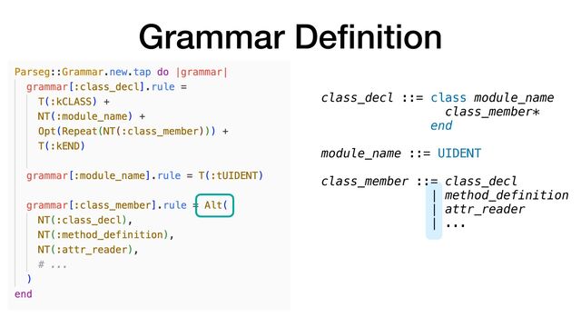 Grammar De
fi
nition
class_decl ::= class module_name
 
class_member*
 
end


module_name ::= UIDENT


class_member ::= class_decl


| method_definition


| attr_reader


| ...
