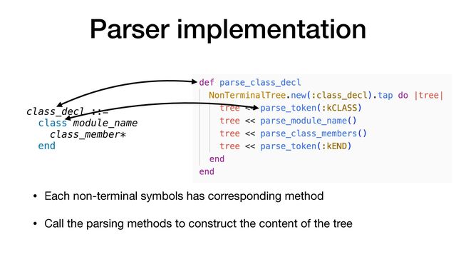 Parser implementation
class_decl ::=


class module_name
 
class_member*
 
end
• Each non-terminal symbols has corresponding method

• Call the parsing methods to construct the content of the tree
