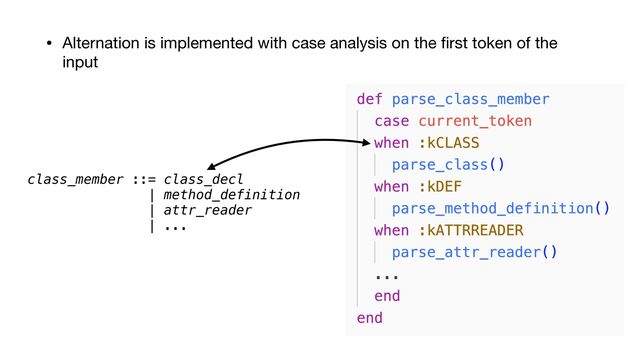 • Alternation is implemented with case analysis on the
fi
rst token of the
input
class_member ::= class_decl


| method_definition


| attr_reader


| ...


