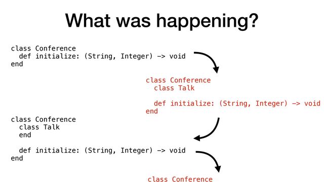 What was happening?
class Conference


def initialize: (String, Integer) -> void


end
class Conference


class Talk


def initialize: (String, Integer) -> void


end
class Conference


class Talk


end


def initialize: (String, Integer) -> void


end
class Conference




