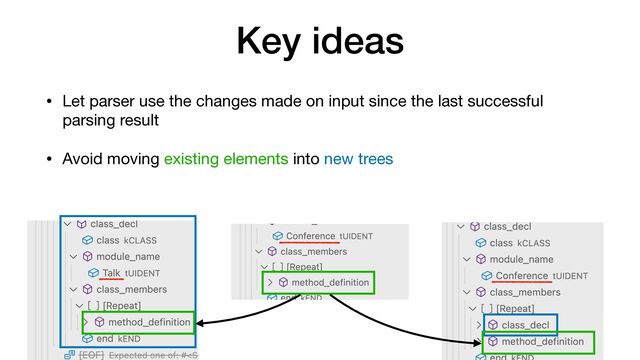 Key ideas
• Let parser use the changes made on input since the last successful
parsing result

• Avoid moving existing elements into new trees
