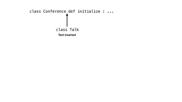 class Conference def initialize : ...
Text inserted
class Talk
