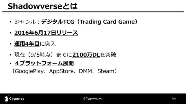 • ジャンル：デジタルTCG（Trading Card Game）
• 2016年6月17日リリース
• 運用4年目に突入
• 現在（9/5時点）までに2100万DLを突破
• ４プラットフォーム展開
（GooglePlay、AppStore、DMM、Steam）
5/xx
Shadowverseとは
