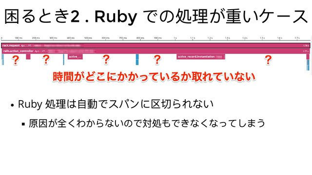困るとき2 . Ruby
での処理が重いケース
Ruby
処理は⾃動でスパンに区切られない
原因が全くわからないので対処もできなくなってしまう

