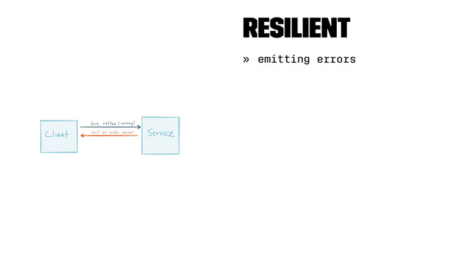 Resilient
» emitting errors
