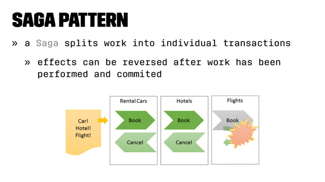 Saga pattern
» a Saga splits work into individual transactions
» effects can be reversed after work has been
performed and commited
