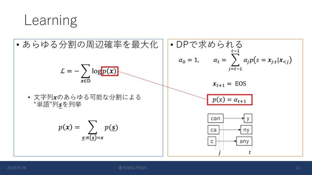 Learning
• あらゆる分割の周辺確率を最⼤化
ℒ = − J
∈K
log  
• ⽂字列のあらゆる可能な分割による
“単語”列を列挙
  = J
:M  N
()
• DPで求められる
P = 1, Q = J
RNQST
QSU
R  = R:Q|VR
QWU = EOS
  = QWU
can
ca
c
y
ny
any
 
2019/9/28 最先端NLP2019 11
