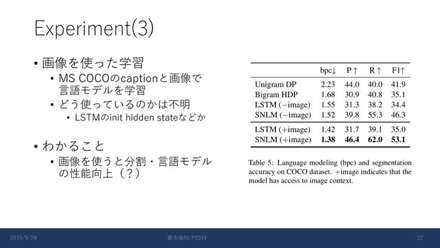 Experiment(3)
• 画像を使った学習
• MS COCOのcaptionと画像で
⾔語モデルを学習
• どう使っているのかは不明
• LSTMのinit hidden stateなどか
• わかること
• 画像を使うと分割・⾔語モデル
の性能向上（？）
2019/9/28 最先端NLP2019 22
