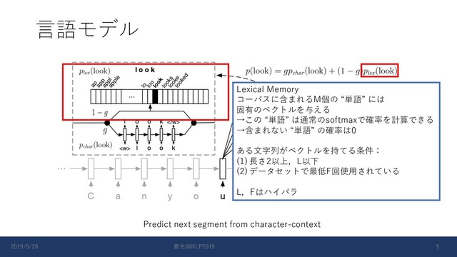 ⾔語モデル
Predict next segment from character-context
Lexical Memory
コーパスに含まれるM個の “単語” には
固有のベクトルを与える
→この “単語” は通常のsoftmaxで確率を計算できる
→含まれない “単語” の確率は0
ある⽂字列がベクトルを持てる条件：
(1) ⻑さ2以上，L以下
(2) データセットで最低F回使⽤されている
L，Fはハイパラ
2019/9/28 最先端NLP2019 9
