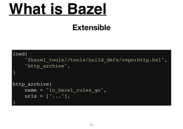 What is Bazel
11
Extensible
load(
"@bazel_tools//tools/build_defs/repo:http.bzl",
"http_archive",
)
http_archive(
name = "io_bazel_rules_go",
urls = ["..."],
)
