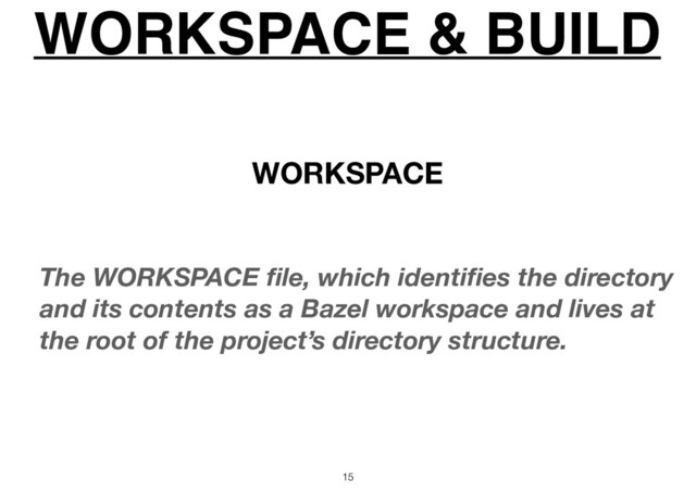 WORKSPACE & BUILD
15
The WORKSPACE ﬁle, which identiﬁes the directory
and its contents as a Bazel workspace and lives at
the root of the project’s directory structure.
WORKSPACE
