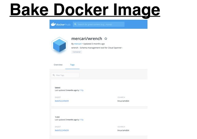 Bake Docker Image
44
