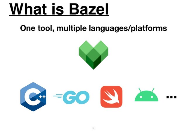What is Bazel
8
One tool, multiple languages/platforms
...
