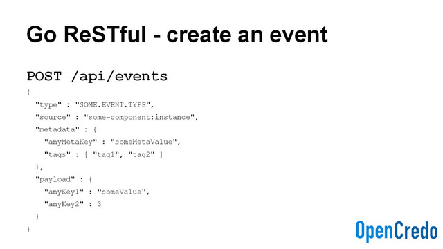 Go ReSTful - create an event
POST /api/events
{
"type" : "SOME.EVENT.TYPE",
"source" : "some-component:instance",
"metadata" : {
"anyMetaKey" : "someMetaValue",
"tags" : [ "tag1", "tag2" ]
},
"payload" : {
"anyKey1" : "someValue",
"anyKey2" : 3
}
}
