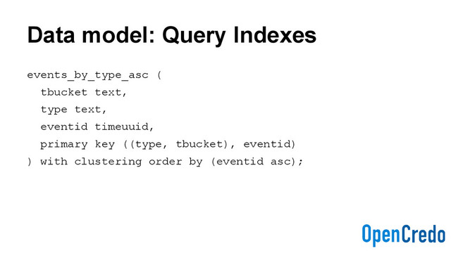 Data model: Query Indexes
events_by_type_asc (
tbucket text,
type text,
eventid timeuuid,
primary key ((type, tbucket), eventid)
) with clustering order by (eventid asc);
