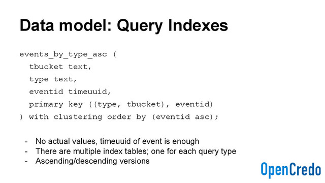 Data model: Query Indexes
events_by_type_asc (
tbucket text,
type text,
eventid timeuuid,
primary key ((type, tbucket), eventid)
) with clustering order by (eventid asc);
- No actual values, timeuuid of event is enough
- There are multiple index tables; one for each query type
- Ascending/descending versions
