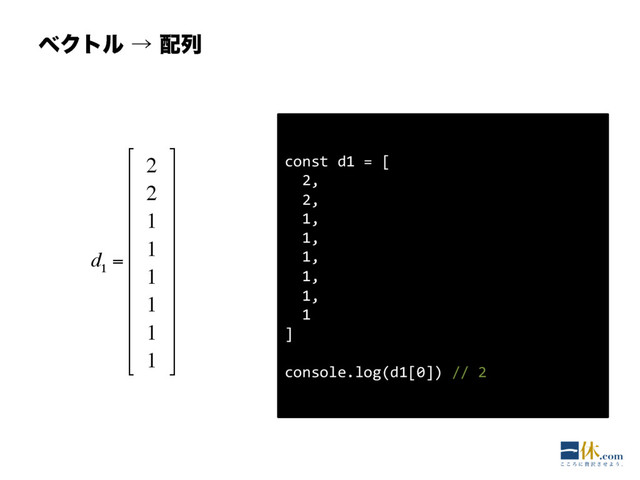 ϕΫτϧˠ഑ྻ
d
1
=
2
2
1
1
1
1
1
1
⎡
⎣
⎢
⎢
⎢
⎢
⎢
⎢
⎢
⎢
⎢
⎤
⎦
⎥
⎥
⎥
⎥
⎥
⎥
⎥
⎥
⎥
const d1 = [
2,
2,
1,
1,
1,
1,
1,
1
]
console.log(d1[0]) // 2
