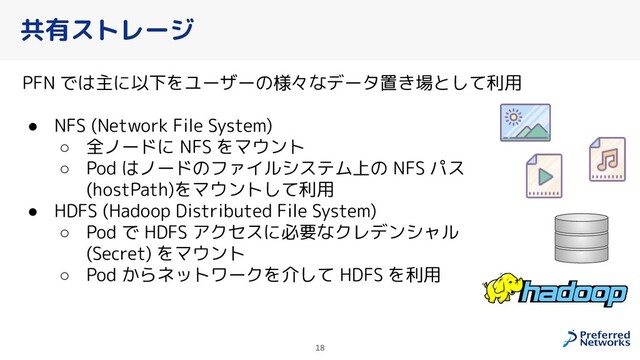 共有ストレージ
PFN では主に以下をユーザーの様々なデータ置き場として利用
● NFS (Network File System)
○ 全ノードに NFS をマウント
○ Pod はノードのファイルシステム上の NFS パス
(hostPath)をマウントして利用
● HDFS (Hadoop Distributed File System)
○ Pod で HDFS アクセスに必要なクレデンシャル
(Secret) をマウント
○ Pod からネットワークを介して HDFS を利用
18
