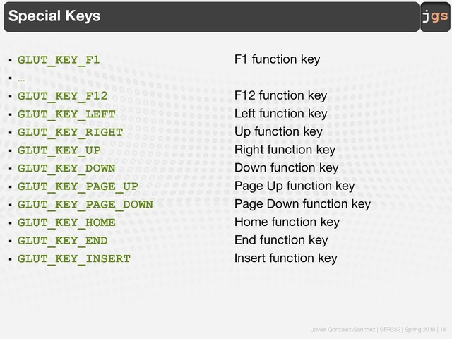 Javier Gonzalez-Sanchez | SER332 | Spring 2018 | 18
jgs
Special Keys
§ GLUT_KEY_F1 F1 function key
§ …
§ GLUT_KEY_F12 F12 function key
§ GLUT_KEY_LEFT Left function key
§ GLUT_KEY_RIGHT Up function key
§ GLUT_KEY_UP Right function key
§ GLUT_KEY_DOWN Down function key
§ GLUT_KEY_PAGE_UP Page Up function key
§ GLUT_KEY_PAGE_DOWN Page Down function key
§ GLUT_KEY_HOME Home function key
§ GLUT_KEY_END End function key
§ GLUT_KEY_INSERT Insert function key
