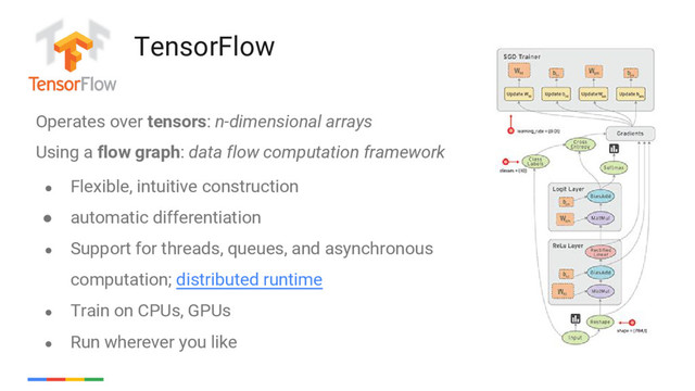 23
Operates over tensors: n-dimensional arrays
Using a flow graph: data flow computation framework
TensorFlow
● Flexible, intuitive construction
● automatic differentiation
● Support for threads, queues, and asynchronous
computation; distributed runtime
● Train on CPUs, GPUs
● Run wherever you like
