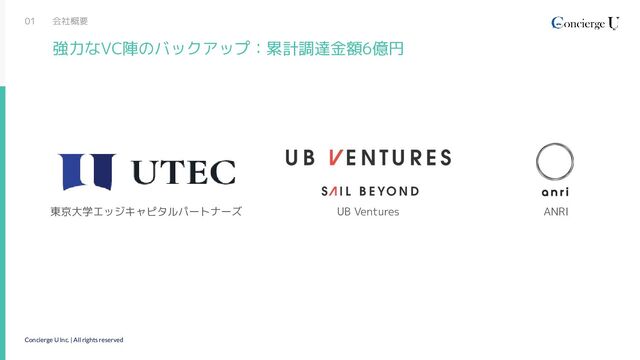 Concierge U Inc. | All rights reserved
01 会社概要
強力なVC陣のバックアップ：累計調達金額6億円
東京大学エッジキャピタルパートナーズ UB Ventures ANRI

