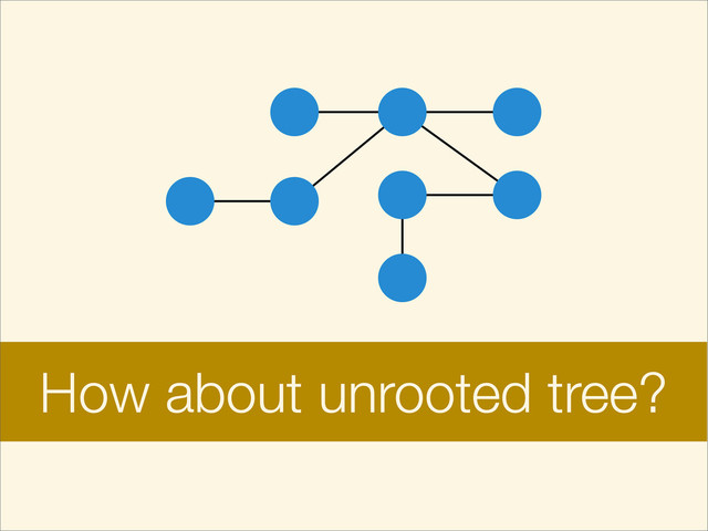 How about unrooted tree?
