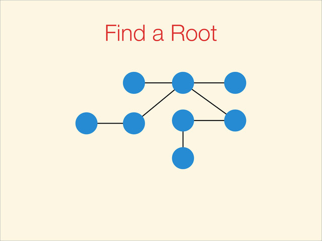 Find a Root
