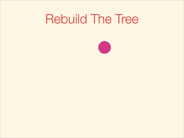 Rebuild The Tree
