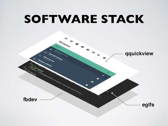 SOFTWARE STACK
