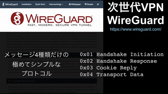 WireGuard
࣍ੈ୅VPN
https://www.wireguard.com/
ϝοηʔδ4छྨ͚ͩͷ
ۃΊͯγϯϓϧͳ
ϓϩτίϧ
0x01 Handshake Initiation
0x02 Handshake Response
0x03 Cookie Reply
0x04 Transport Data
